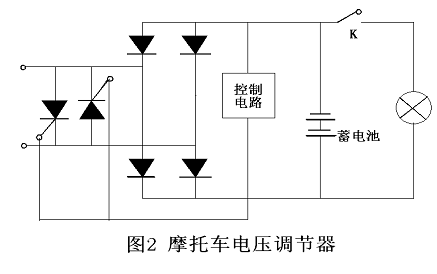 單向可控硅應用摩托車調壓